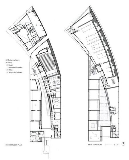 Muzeum Sztuki Kiasma_Steven Holl Architects