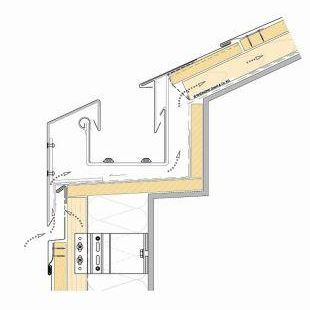 Detale i rysunki CAD od RHEINZINK Detale i rysunki CAD od RHEINZINK