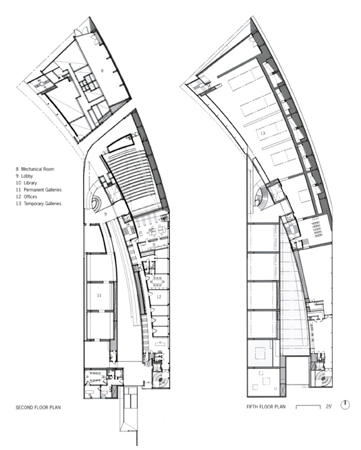 Muzeum Sztuki Kiasma_Steven Holl Architects